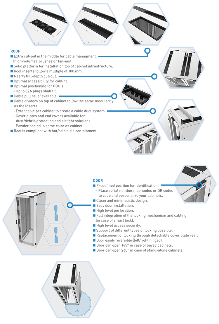 Theses are the general features of network cabinets